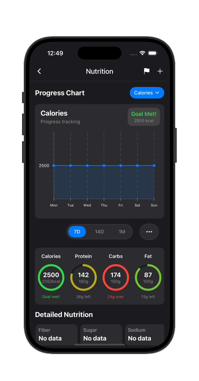 Calorie Tracker